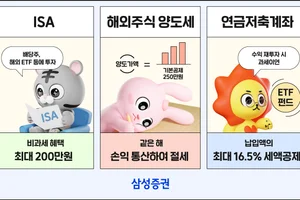 평가손 해외주식 팔고 다시 살까..삼성증권이 소개하는 연말절세 3종세트