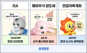 평가손 해외주식 팔고 다시 살까..삼성증권이 소개하는 연말절세 3종세트