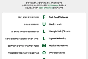 CJ올리브영, 2026 트렌드 키워드 'FULLMOON'