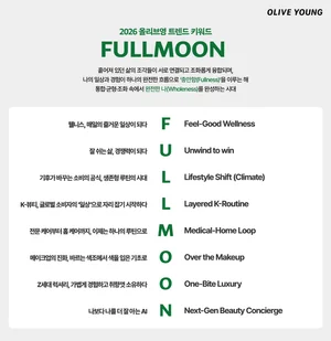 CJ올리브영, 2026 트렌드 키워드 'FULLMOON'