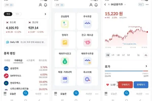 iM증권, MTS ‘간편모드’ 도입