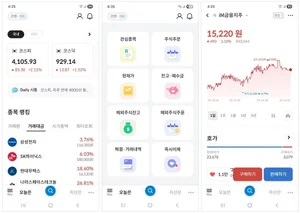 iM증권, MTS ‘간편모드’ 도입