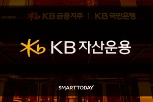 [표] KB자산운용 RISE 월배당 ETF 12월 분배금 내역