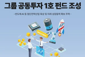 우리자산운용, ‘미래동반성장’ 그룹 공동투자 1호 펀드 조성