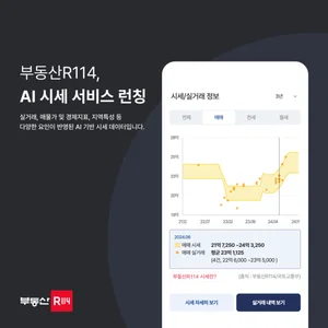부동산R114 ‘AI 시세’ 서비스 런칭...나홀로 아파트도 시세 산출