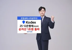 우량 은행채 투자 ETF에 안정자금 몰려