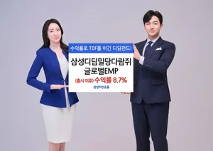 ‘삼성디딤밀당다람쥐글로벌EMP’ 디딤펀드 수익률 1위