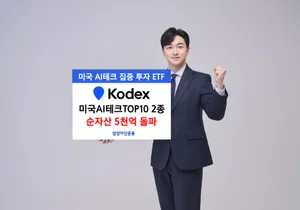 삼성 KODEX 미국AI테크TOP10 2종 순자산 5천억 돌파
