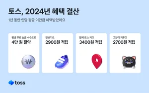 토스, 작년 1인당 송금수수료 4만원 아껴..`혜택 결산`