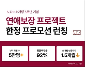 5년 매칭 노하우 '시라노소개팅', 연애보장프로젝트로 맞춤형 서비스