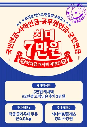 우리은행, 4대연금 신규고객 이벤트...최대 7만원 캐시백
