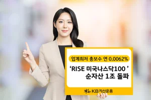 ‘RISE 미국나스닥100’ 순자산 1조 돌파..수수료 인하 먹힌다?