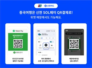 신한카드, 중국 QR결제 시장 공략..위챗페이 QR 연동