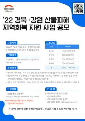 희망브리지, ‘2022년 경북·강원 산불 피해 지역 회복 지원’ 사업 공모