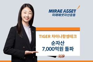 미래에셋, TIGER 차이나항셍테크 ETF 순자산 7천억 돌파