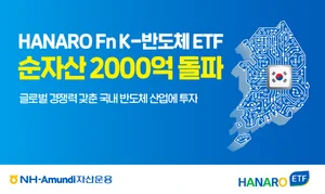 'HANARO K-반도체 ETF' 순자산 2천억 돌파