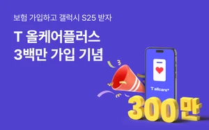 SKT, 휴대폰보험 ‘T올케어플러스’ 가입자 300만 돌파
