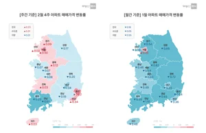 서울·수도권 아파트값 상승...지방은 하락세 지속