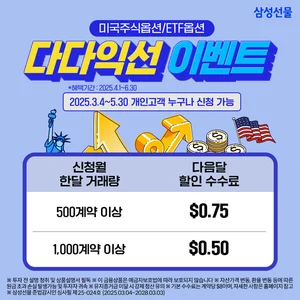 삼성선물, 미국주식옵션 거래량 따라 수수료 할인