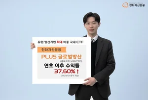 'PLUS글로벌방산', 요동치는 국제 정세에 올해 38% 수익률