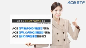 한투운용 'ACE 채권혼합', 순자산 7천억 돌파