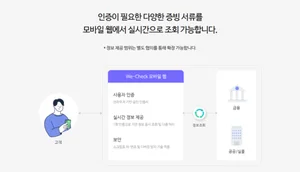 보험업계 디지털 전환 가속..‘We-Check’로 고객 편의 혁신