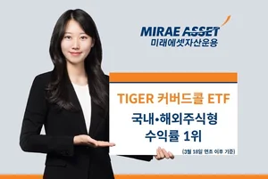 미래에셋, 국내외 주식형 커버드콜 ETF 수익률 1위