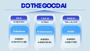 SKT, ESG비전 ‘DO THE GOOD AI’ 공개