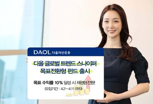 다올자산운용, ‘다올글로벌트렌드스나이퍼 목표전환형 펀드’ 출시