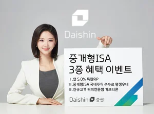 대신증권, 중개형ISA 고객에 연 5.0% 특판RP 제공