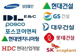 '건설맨' 수천명 이상 짐쌌다…대우 420명·포스코 352명↓