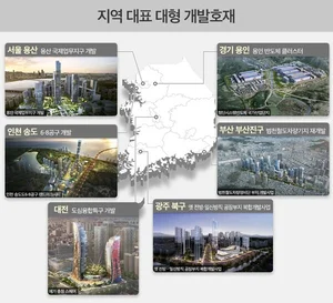 도시 미래 성장동력 '플래그십 프로젝트' 봇물…부동산 시장 호재