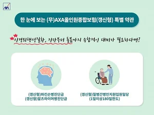 AXA손해보험, 보장 사각지대 '파킨슨병' 보험 내놔