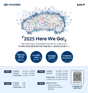 현대차·기아, 협력사 채용지원 '2025 Here We GO' 실시