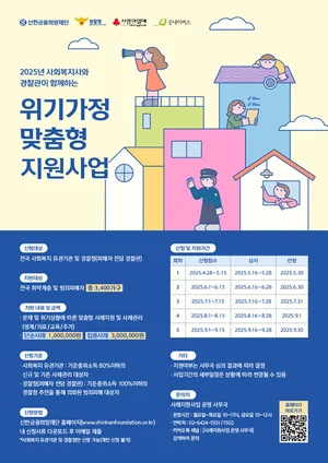 신한금융희망재단, 위기가정 지원사업 확대..3,400가구 지원