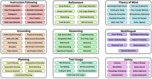 LG AI연구원, 세계 최고권위 학회서 최고논문상 수상
