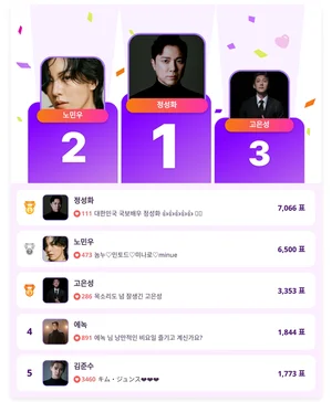 정성화, 뮤지컬 1위에 오른 남자…목소리 하나로 충분했다