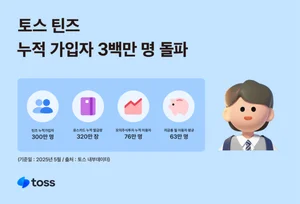 '토스 틴즈' 누적 가입자 300만 명 돌파