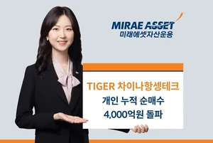 중국 AI·자율주행 담은 ETF에 개인 투자자 유입 활발