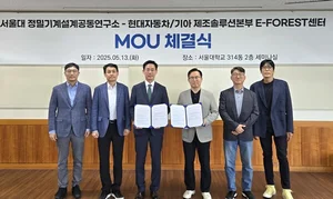 현대차·기아-서울대학교, SW중심 공장 구현 MOU
