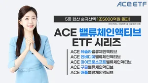 미국 빅테크 ETF에 다시 자금 몰린다