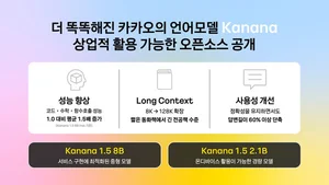 카카오, ‘Kanana’ 언어모델 4종 오픈소스 공개