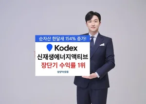 ‘KODEX 신재생에너지액티브’ 장단기 수익률 1위