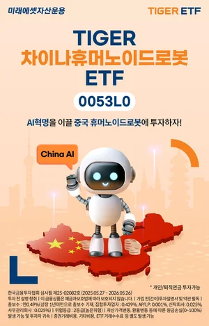 ‘TIGER 차이나휴머노이드로봇 ETF’ 신규 상장