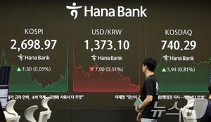 코스피, 새정부 출범 기대감..아시아 증시 일제 하락 속 나홀로 상승