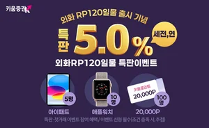 키움증권, ‘연 5%’ 외화RP 120일물 특판 