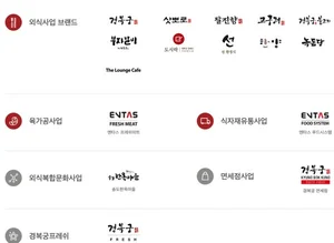 경복궁·고구려·샷뽀로에서도 식사 메뉴 셀프 주문