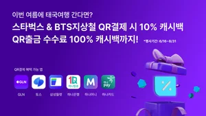 GLN 인터내셔널, 해외여행 손님 위한 캐시백 이벤트