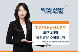 ‘TIGER K방산&우주’ 최근 3개월 방산 ETF 수익률 1위