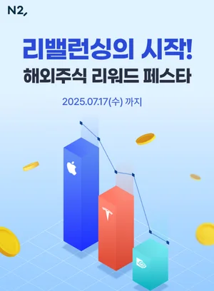 NH투자증권 QV, ‘리밸런싱의 시작, 해외주식 리워드 페스타’ 이벤트 실시 